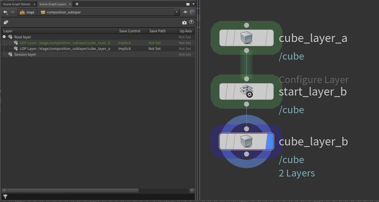 Houdini Layer Stack